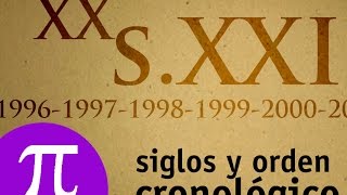 La Eduteca  La medida del tiempo siglos y orden cronológico [upl. by Ian]