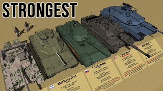 40 Most Powerful Main Battle Tank Comparision 3D [upl. by Marianne]