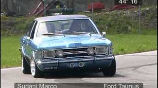 FORD TAUNUS 16GT CIRCUITO OMP  suriani marco [upl. by Casandra]