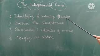 The Entrepreneurial Process T9 [upl. by Tiana]