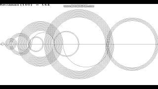 Recaman Sequence in C [upl. by Nakasuji]