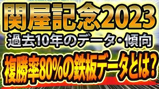 【関屋記念2023】過去データから想定した競馬予想🐴 ～出走予定馬と予想オッズ～【JRAサマーマイルシリーズ】追い切りとパトロール回顧とナンデとファンファーレにサインあり [upl. by Ujawernalo]