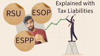 RSU ESOP ESPP explained  Taxation rules in India  finvestomate [upl. by Aiksa]