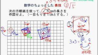 中３数学平方根）√５の作図 [upl. by Muriah756]