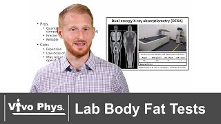 Laboratory Body Composition Tests to Measure Body Fat Percentage [upl. by Artenal849]