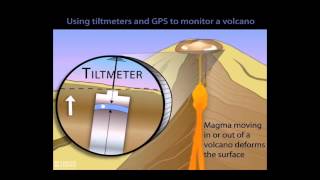 Volcanic Activity and Plate Motions [upl. by Surdna]