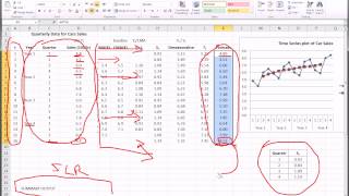 Excel  Time Series Forecasting  Part 3 of 3 [upl. by Bernete]