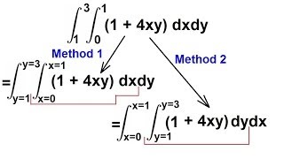 Calculus  Integration Double Integrals 3 of 9 Example 2 Order of Integration 14xydxdy [upl. by Weiner]