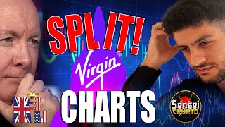 SPCE Stock  Virgin Galactic CHART ANALYSIS  SPLIT TRADE ACTION  Martyn Lucas Investor [upl. by Motch]