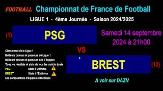 PSG  BREST  4ème journée de Ligue 1  Stats infos pronos  Football saison 20242025 [upl. by Sayed]