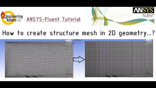 ANSYSFluent Tutorial  How to create structure mesh for 2D geometry [upl. by Annayek641]