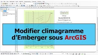 Climagramme dEmberger modifier les stations et personnaliser la forme par Rachid BISSOUR 2 [upl. by Ninnetta]