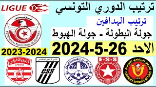 ترتيب الدوري التونسي وترتيب الهدافين اليوم الاحد 2652024  جولة البطولة والهبوط [upl. by Ecirtemed8]