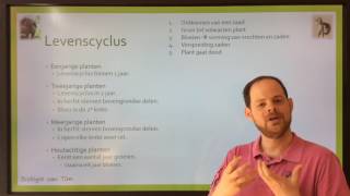 Biologie van Tim  Planten levenscyclus [upl. by Ritz]