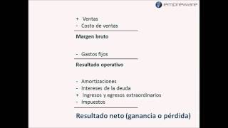 ¿Qué es el estado de resultados [upl. by Ais]