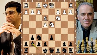 Sicilian Dragon Unleashed  Viswanathan Anand vs Garry Kasparov [upl. by Nortna301]