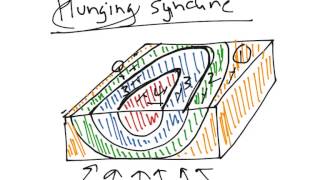 Physical Geology Structure Plunge [upl. by Pendergast]