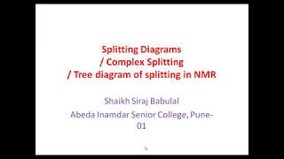 NMR splitting pattern and tree diagram part 1 [upl. by Medora]