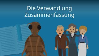 Die Verwandlung Kafka  Zusammenfassung [upl. by Tarra971]