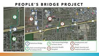 Peoples Pedestrian Bridge Presentation to City Council [upl. by Nnyleahs]