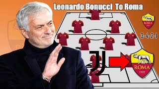 AS ROMA  AS ROMA POTENTIAL STARTING LINEUP WITH TRANSFERS LEONARDO BONUCCITRANSFER WINDOW 2023 [upl. by Dewar]