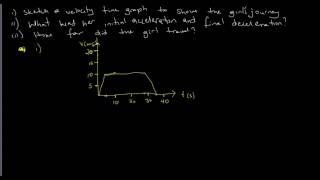 Velocity Time Graph  Worked Example Physics [upl. by Ahsenev364]