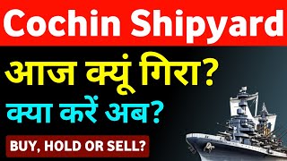 Cochin Shipyard Share Latest News  MSCI Index Latest News [upl. by Suryc208]