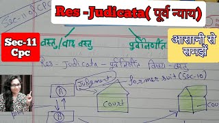 Res Judicata in hindisection 11 res judicata Cpc in hindi [upl. by Euqimod592]