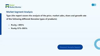 Borazine Market to Surpass USD 1229213 Million by 2030 from USD 84388 Million by 2024 [upl. by Fregger]