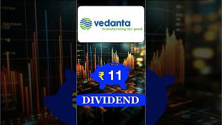 Vedanta Limited Share Dividend 2024  Vedanta Share Latest News Today [upl. by Aihcrop]