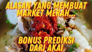 BITCOIN MEMERAH amp AKAN LAMA BONUS PREDIKSI AKAI✅HOLDERS SHIBA INU BABY DOGE RADIO CACA KHAWATIR [upl. by Gnouh]