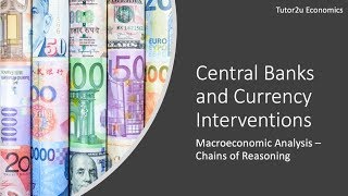 Currency Intervention Macroeconomics [upl. by Myrtle887]