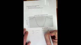 Calculating Vertical Exaggeration for a Topographic Profile [upl. by Anaeg16]