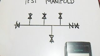 Piping Test Manifold Hydro Pneumatic Test [upl. by Astiram421]