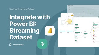 Integrate with Power BI Streaming Dataset [upl. by Boothe]