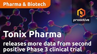 Tonix Pharmaceuticals releases more data from second positive Phase 3 clinical trial of TNX102 SL [upl. by Beera]