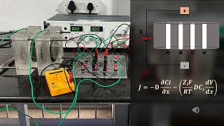 NernstPlanck Equation Predicts Concrete Durability  Rapid Chloride Permeability Test RCPT [upl. by Natka]