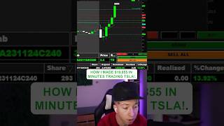 How I MADE 19855 IN MINUTES Trading TSLA [upl. by Meehahs986]