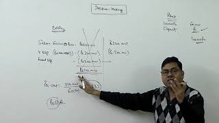 Decision Making in Cost amp Management Accounting For BCom  CA CS CMA [upl. by Mullen989]