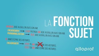 La fonction sujet  Français  Alloprof [upl. by Rosdniw664]