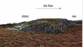 Glacial Features  Terminologies Explained [upl. by Yttap]