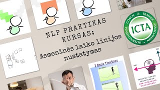 21 Asmeninės laiko linijos nustatymo technika [upl. by Melville235]