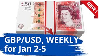 GBP USD Weekly Analysis for January 25 2024 by Nina Fx [upl. by Nemhauser753]