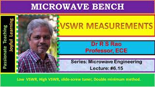 MWE615 VSWR Measurements [upl. by Nnaeirelav]