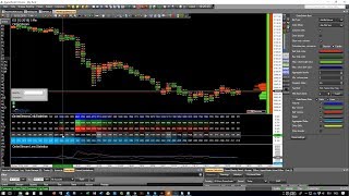 AgenaTrader Spezial bei CapTrader  OrderStream und VolumenHandel [upl. by Iaka]