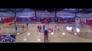 Norwich Free Academy vs Ledyard High School Girls JV Volleyball [upl. by Salamanca]