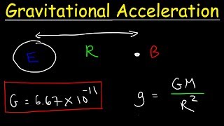 Gravitational Acceleration Physics Problems Formula amp Equations [upl. by Lletnohs]