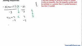 Solving and Graphing Inequalities [upl. by Atul834]