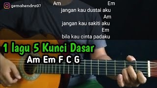 Kunci Gitar JPS  Jangan Pernah Selingkuh   Angkasa  Mudah Bos [upl. by Harahs820]