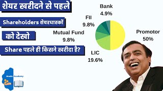 Shareholding pattern analysis in hindi  किसी भी कंपनी का कैसे देखे [upl. by Gromme]